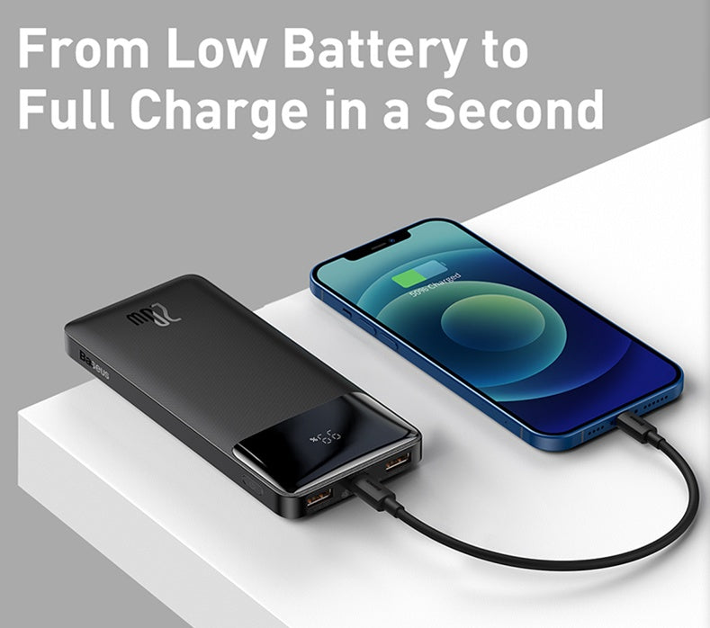 Reliable 10000mAh Power Bank with Clear Display and Fast Charging